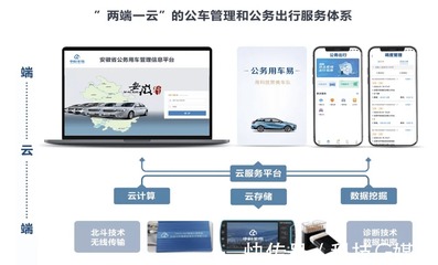 青谷科技案例 | 智慧政务再升级,赋能政务再提速