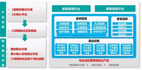 欢迎走进中国通服湖北公司