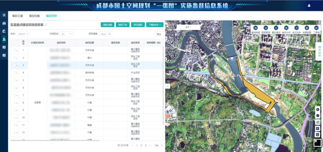 以信息化赋能国土空间规划全生命周期管理